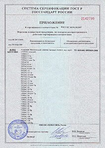 Свидетельство
