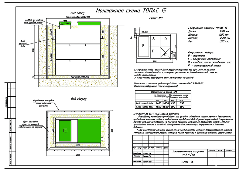 Топас 15