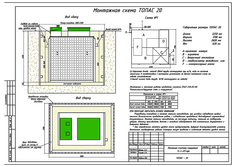 Топас 20