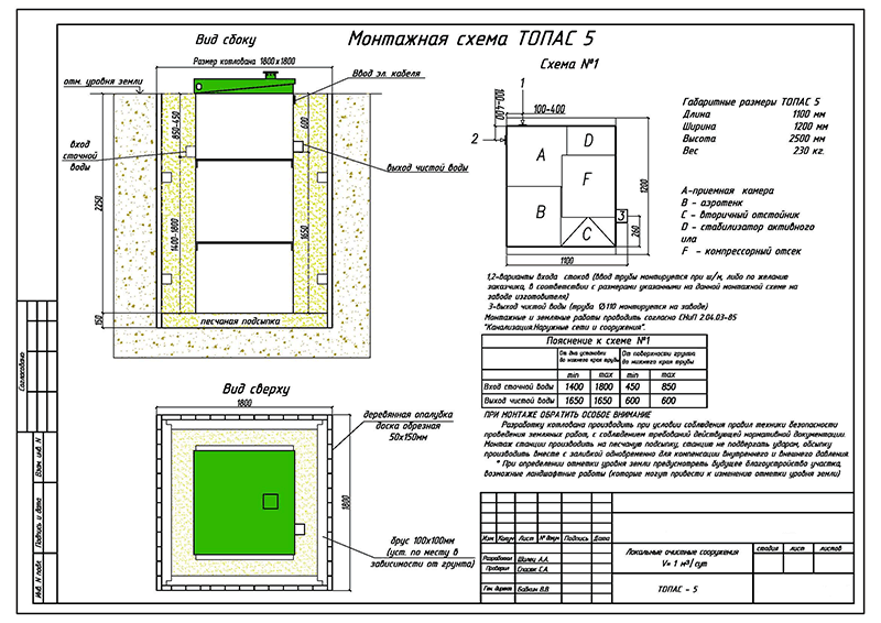 Топас 5