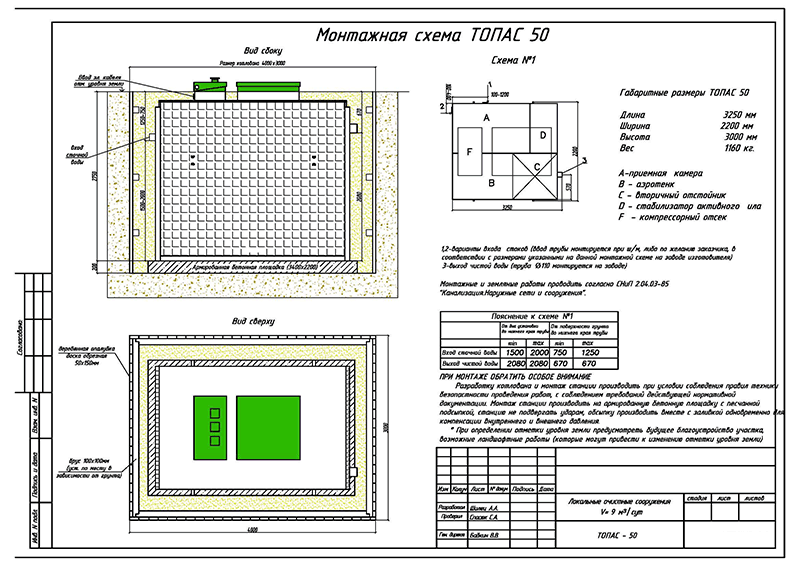 Топас 50